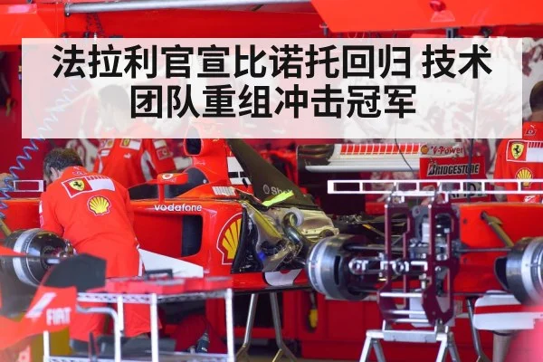 Ferrari F1 car